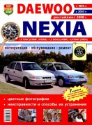 Daewoo Nexia shk mak